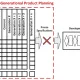 MGPP Multi-Generational Product Plan