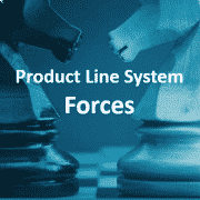 Product Line System Forces